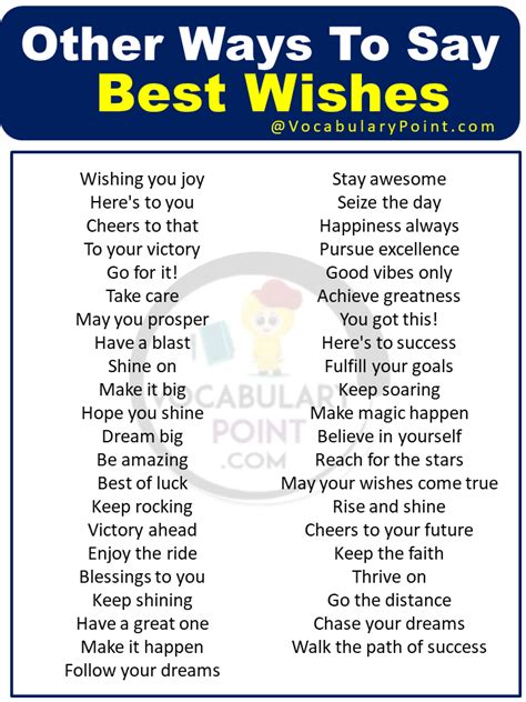 best wishes mean
